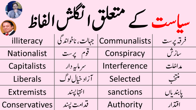 Political Vocabulary in English with Urdu Meanings