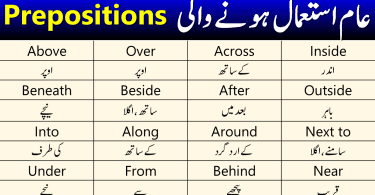 Common Prepositions in English with Examples in Urdu