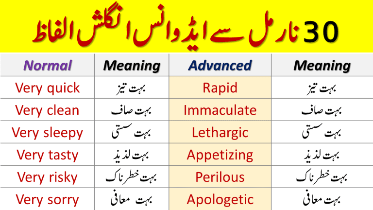 30-normal-to-advanced-english-words-with-urdu-meanings