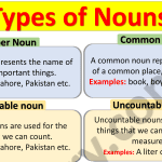 Noun and its Types with Examples in English