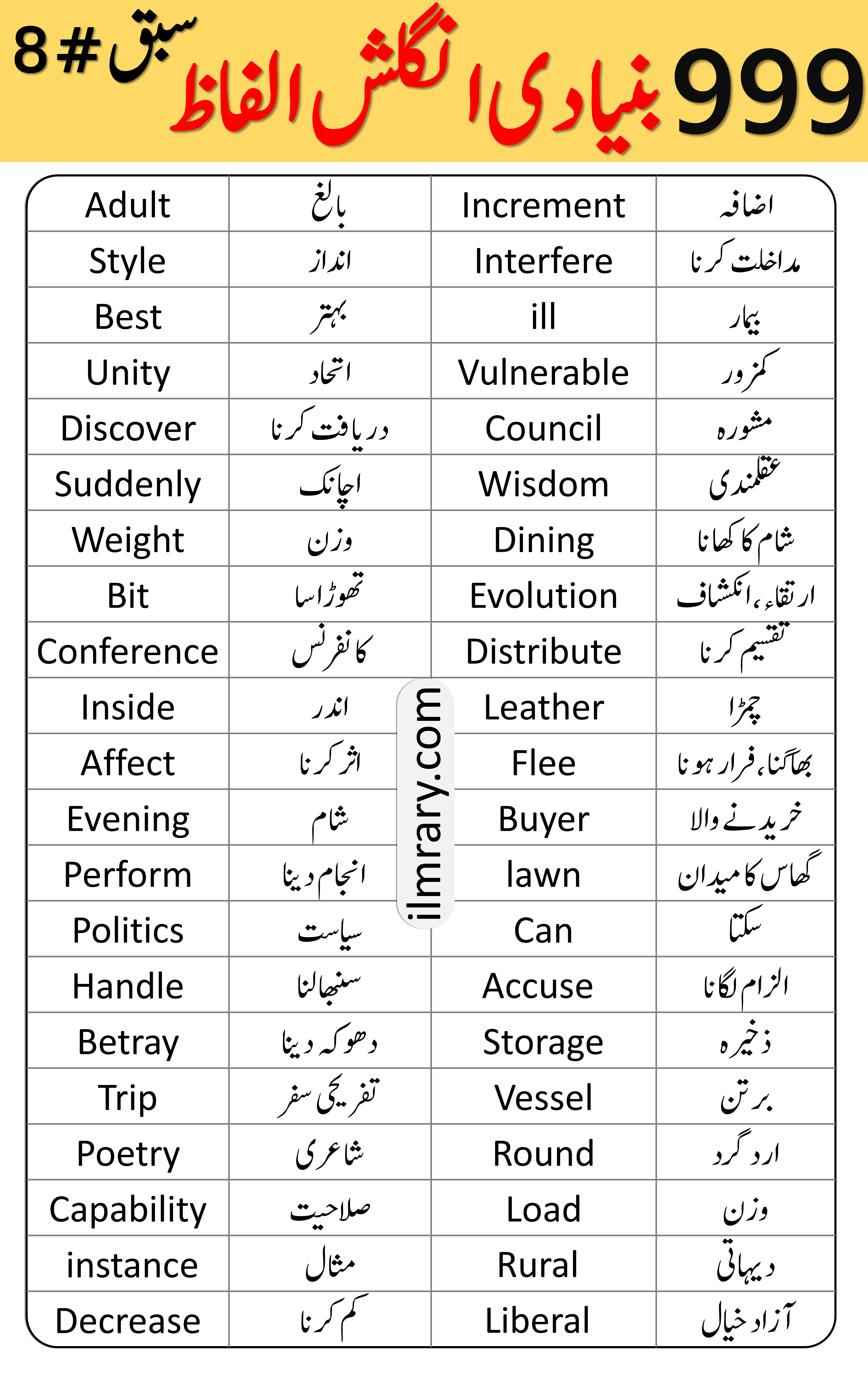 999 Basic Vocabulary Words Course in Urdu | Class 8