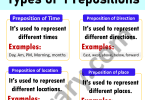 8 Types of Prepositions in English with Examples