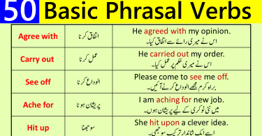 50 Common Phrasal Verbs in English with Urdu Meanings