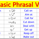 50 Common Phrasal Verbs in English with Urdu Meanings