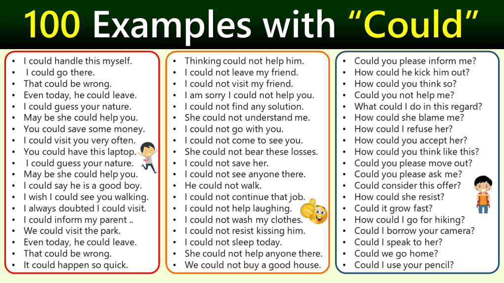 Could Examples In English