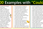Use Could in a Sentence | 90 Sentences Using Could