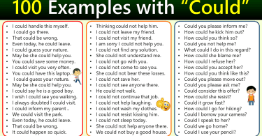 Use Could in a Sentence | 90 Sentences Using Could