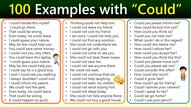 Use Could in a Sentence | 90 Sentences Using Could