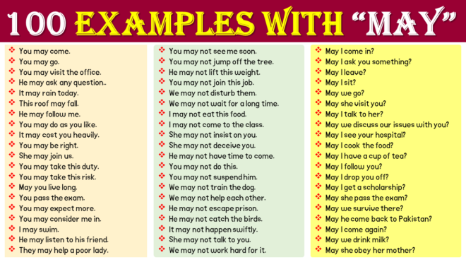 Use May in a Sentence |100 Sentences Using May