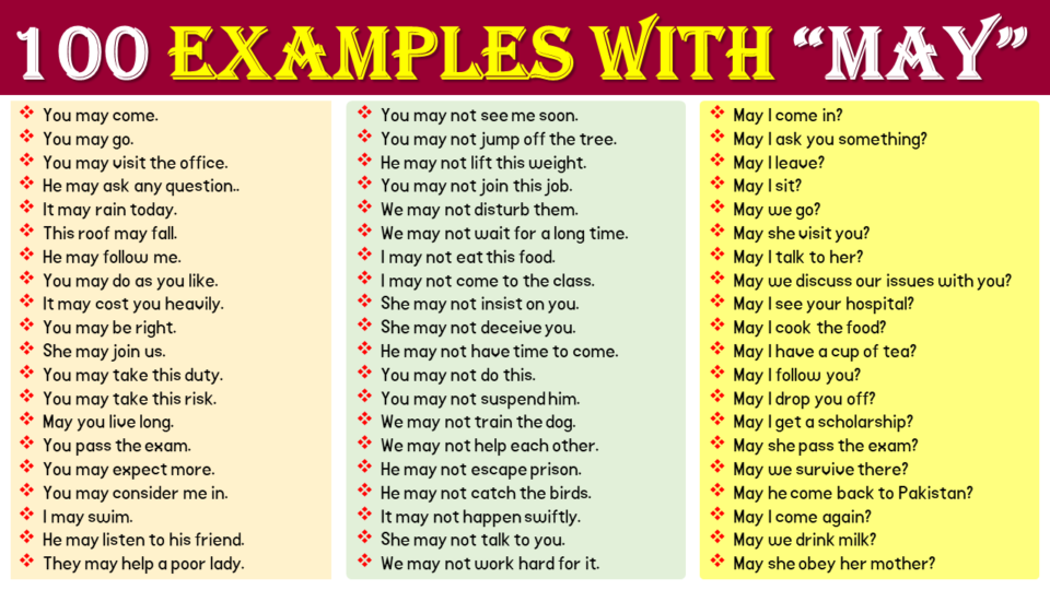 Use May in a Sentence |100 Sentences Using May