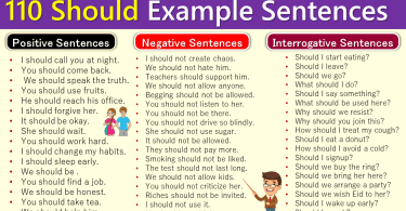 Use Should a in Sentence |110 Sentences Using Should