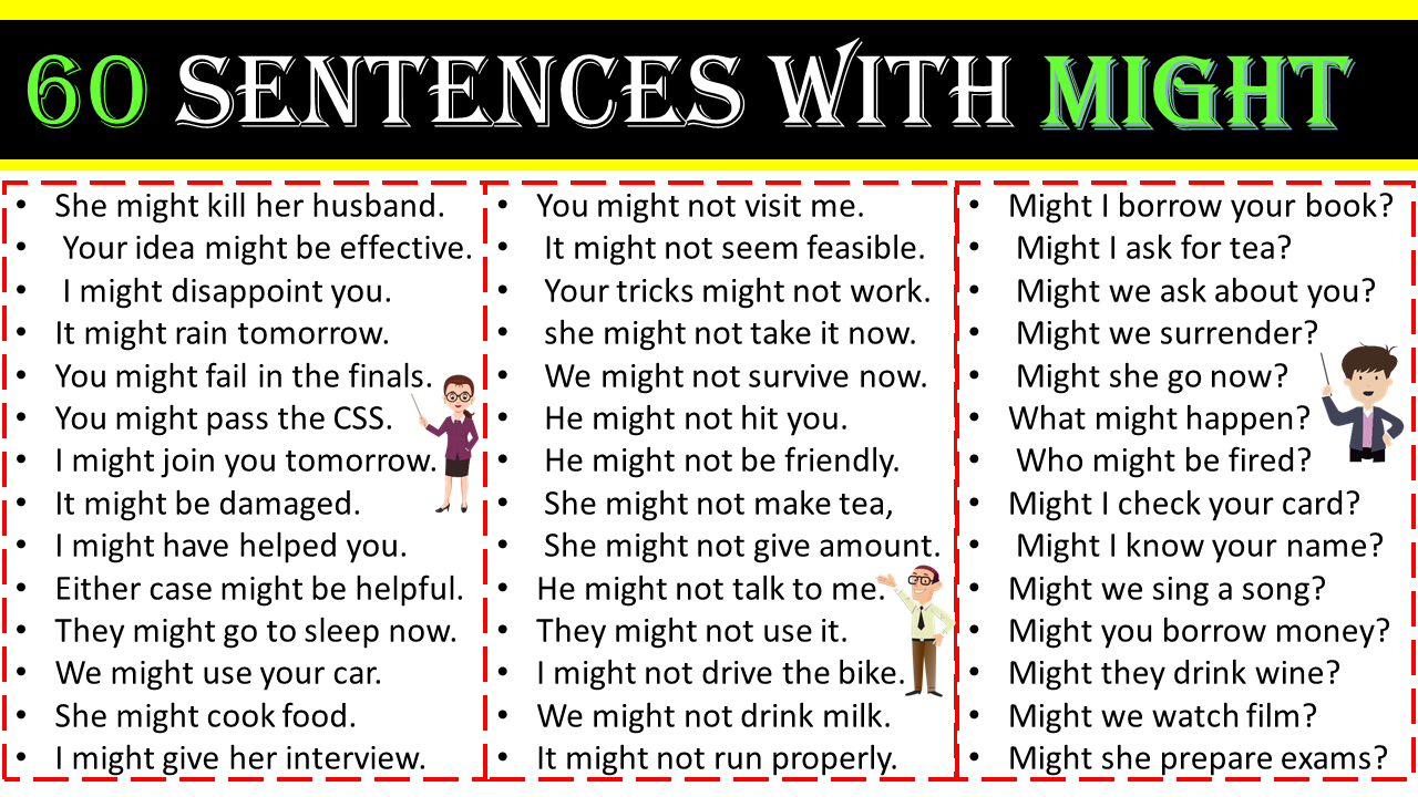 Use Might a in Sentence | 60 Sentences Using Might