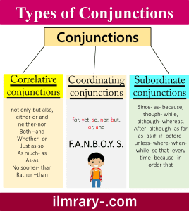 Conjunction Definition and All Types with Examples - iLmrary