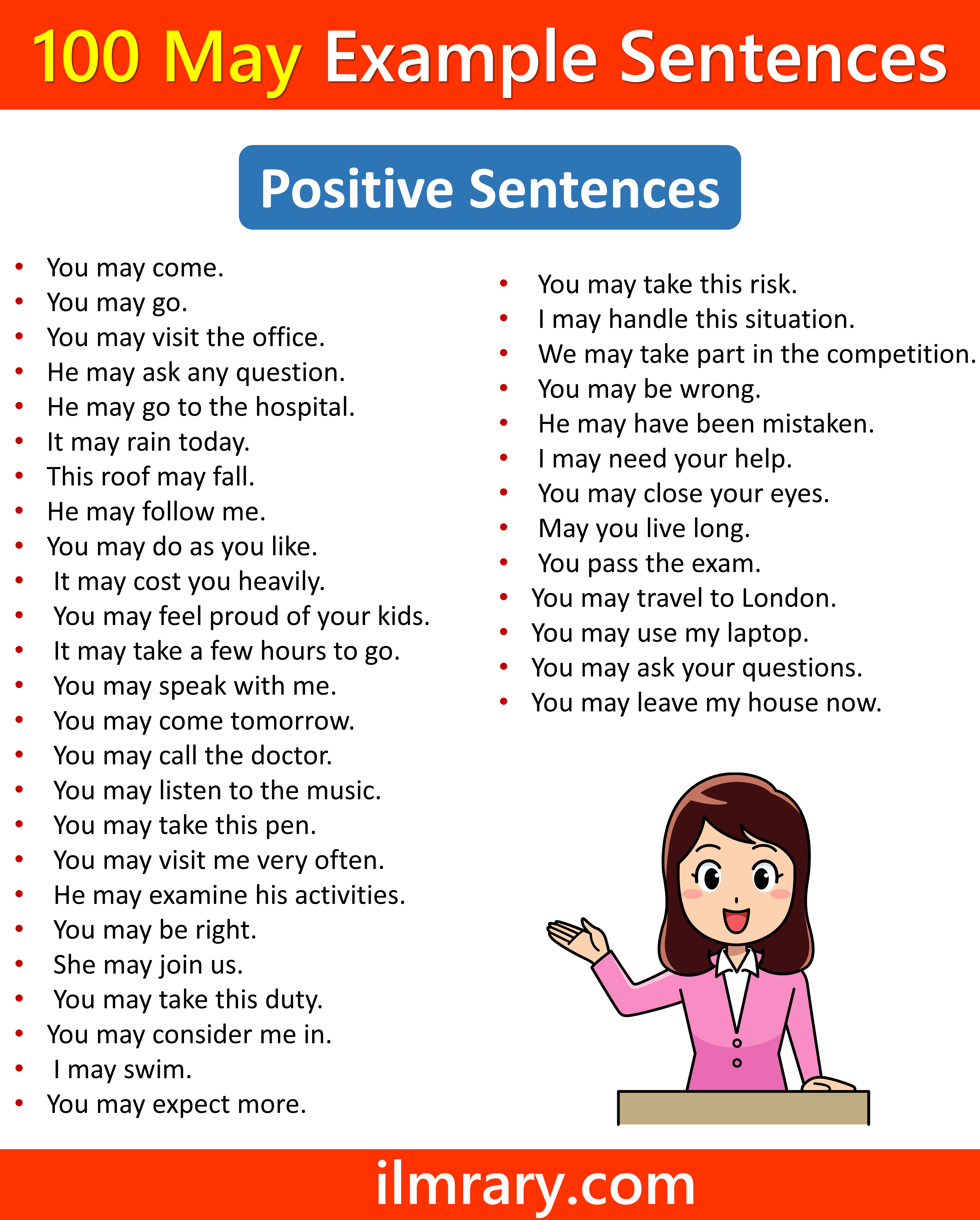 Use May in Positive Sentences |100 Sentences Using May