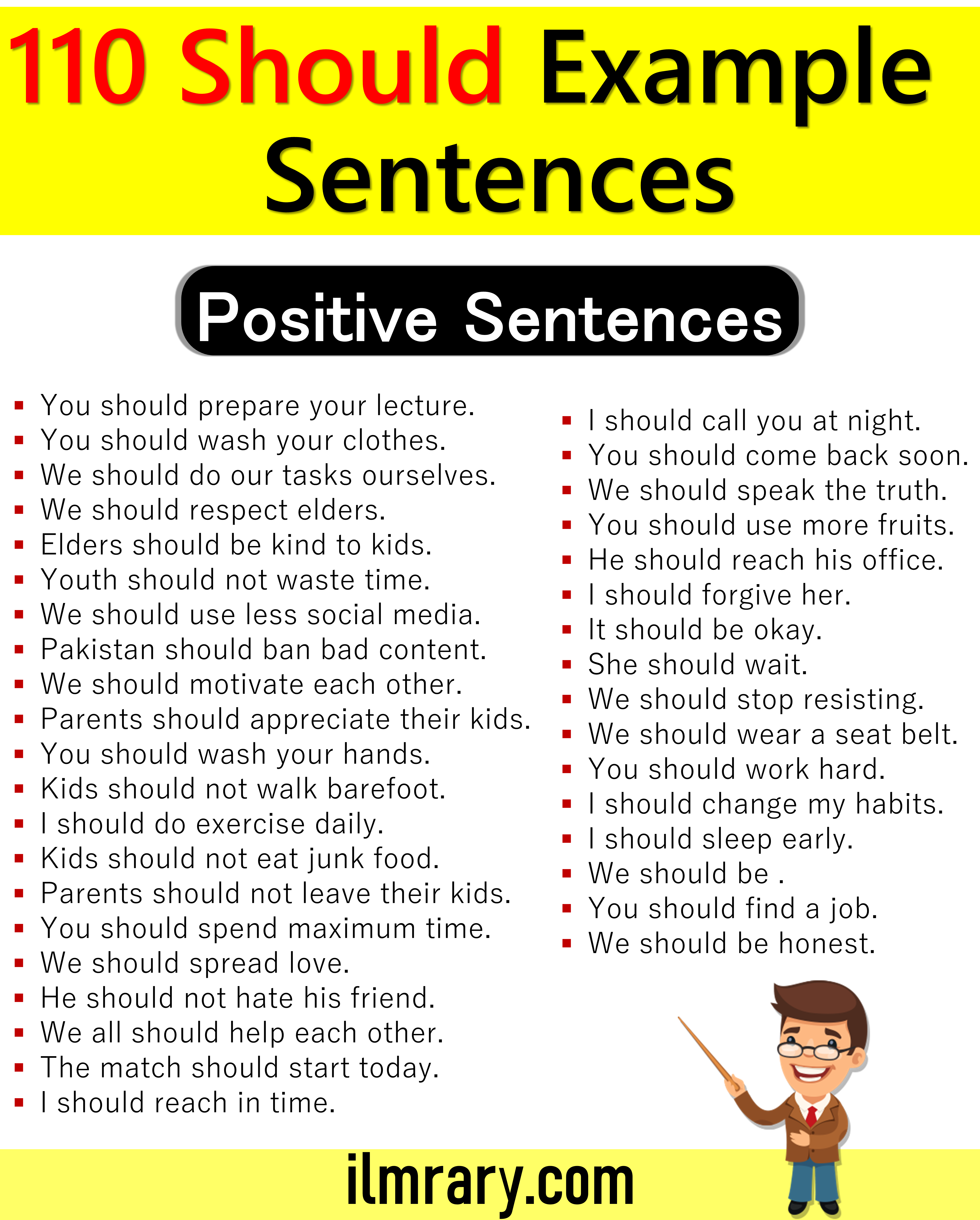 Use Should  in positive Sentences | 90 Sentences Using Should