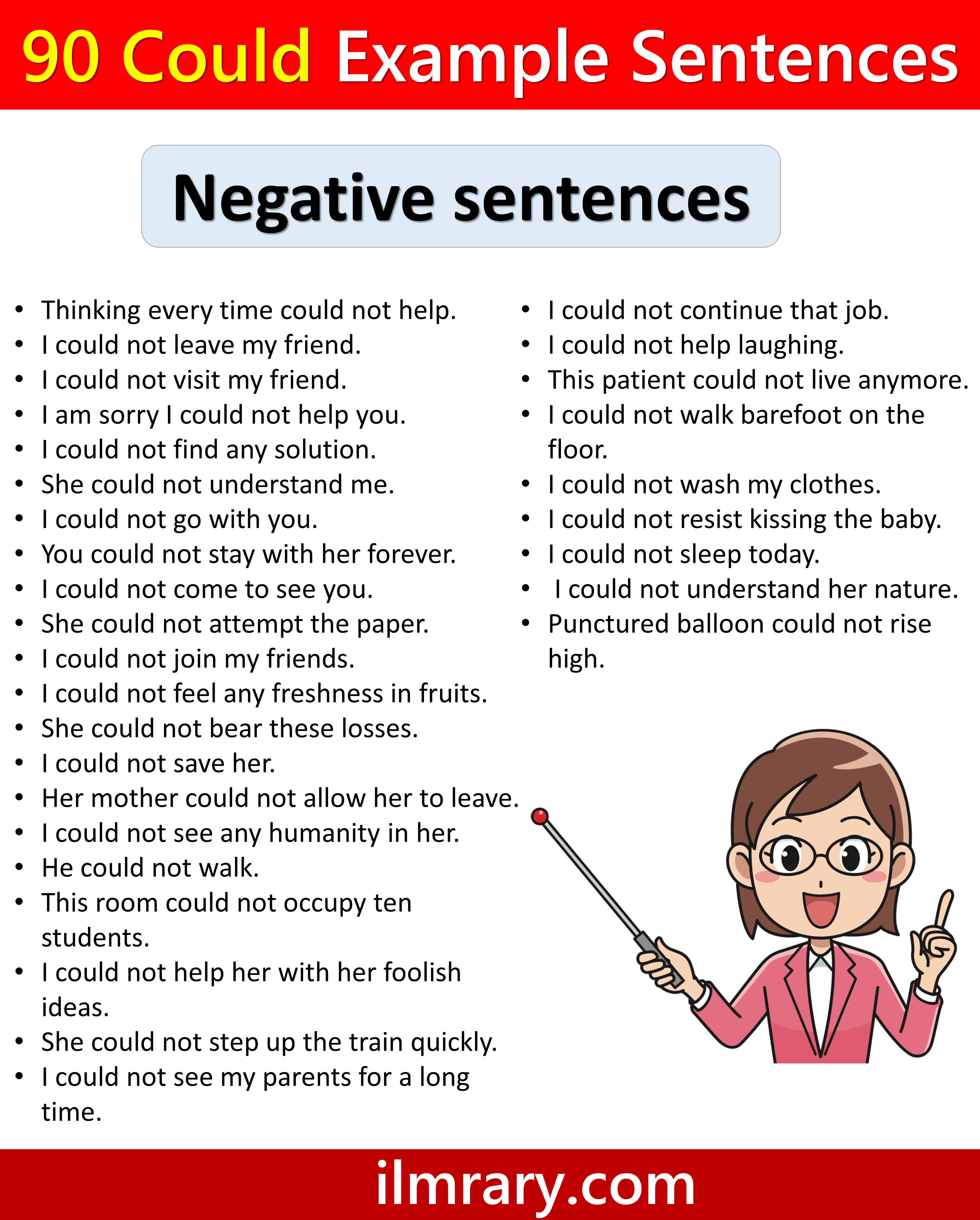 Use Could in Negative Sentences | 90 Sentences Using Could