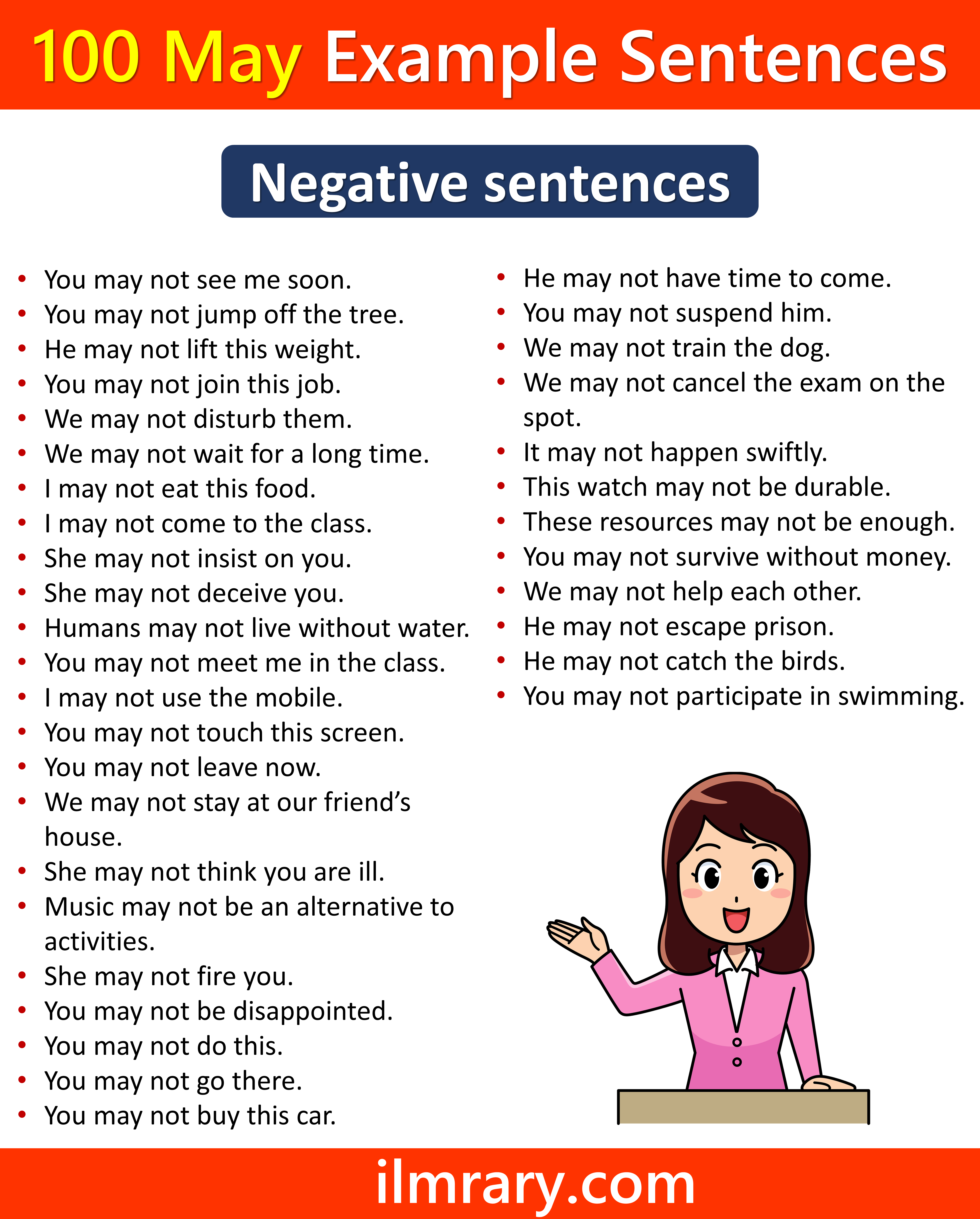 Use May in Negative Sentences |100 Sentences Using May