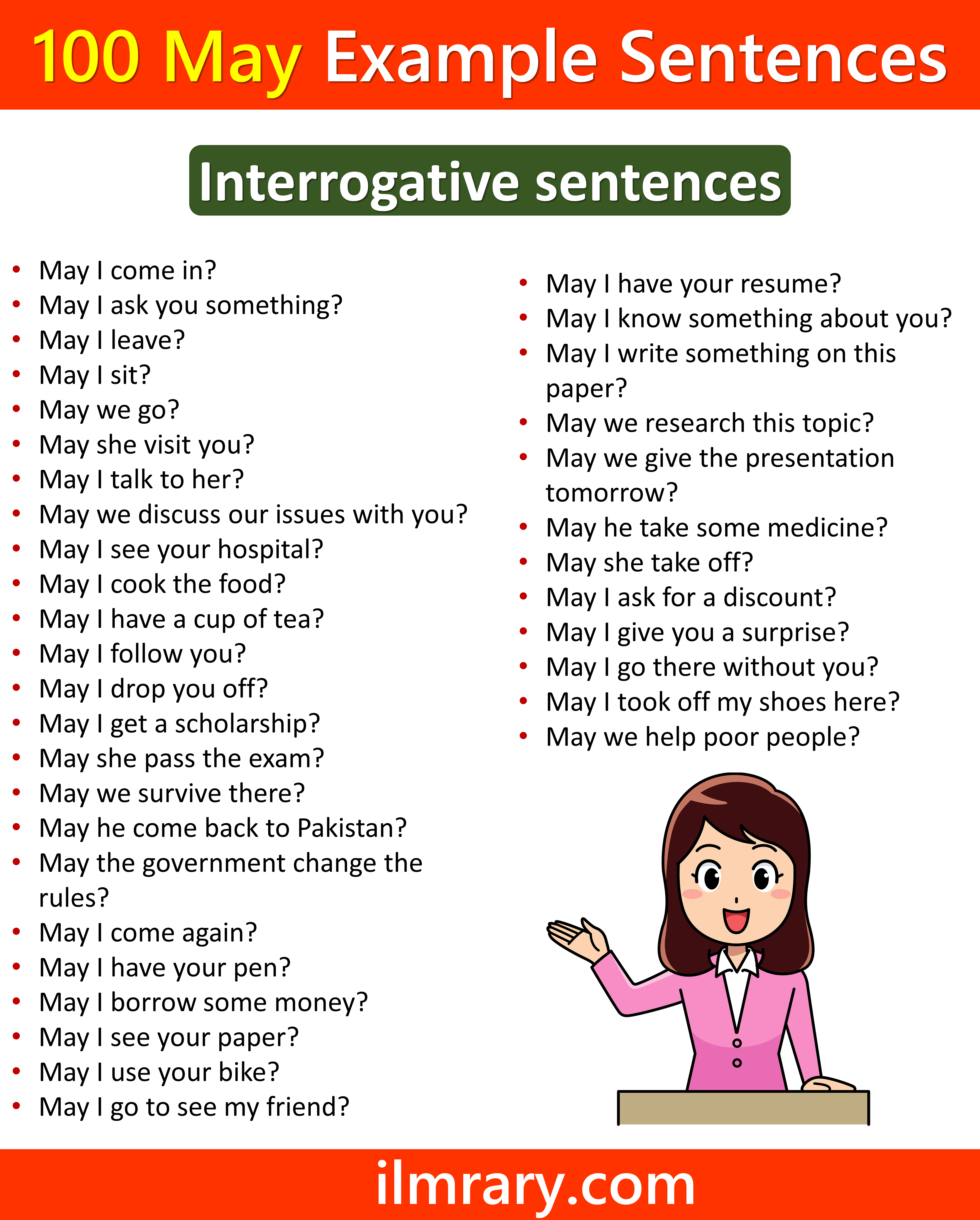 Use May in interrogative Sentences |100 Sentences Using May