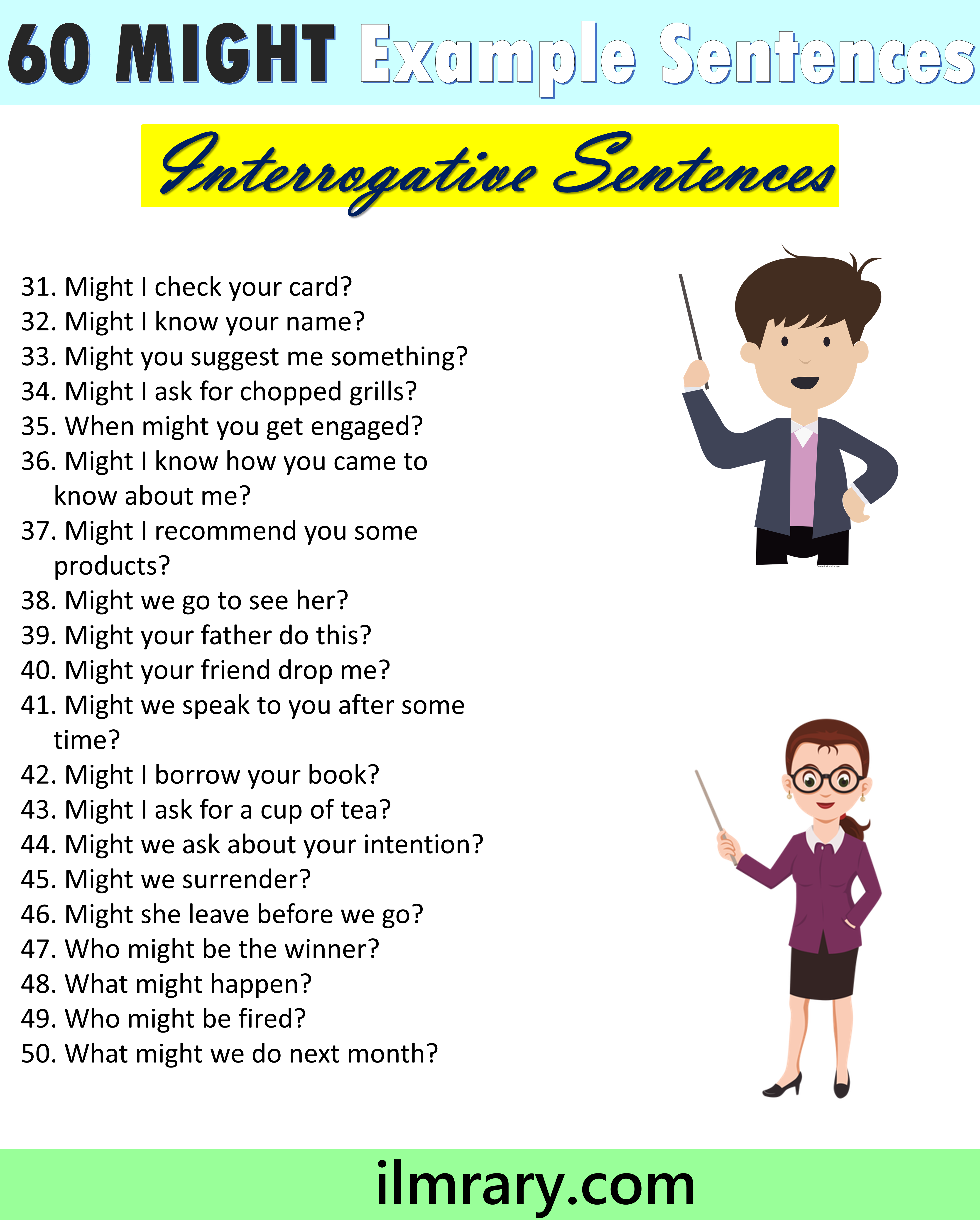 Use Might in interrogative Sentences | 100 Sentences Using might