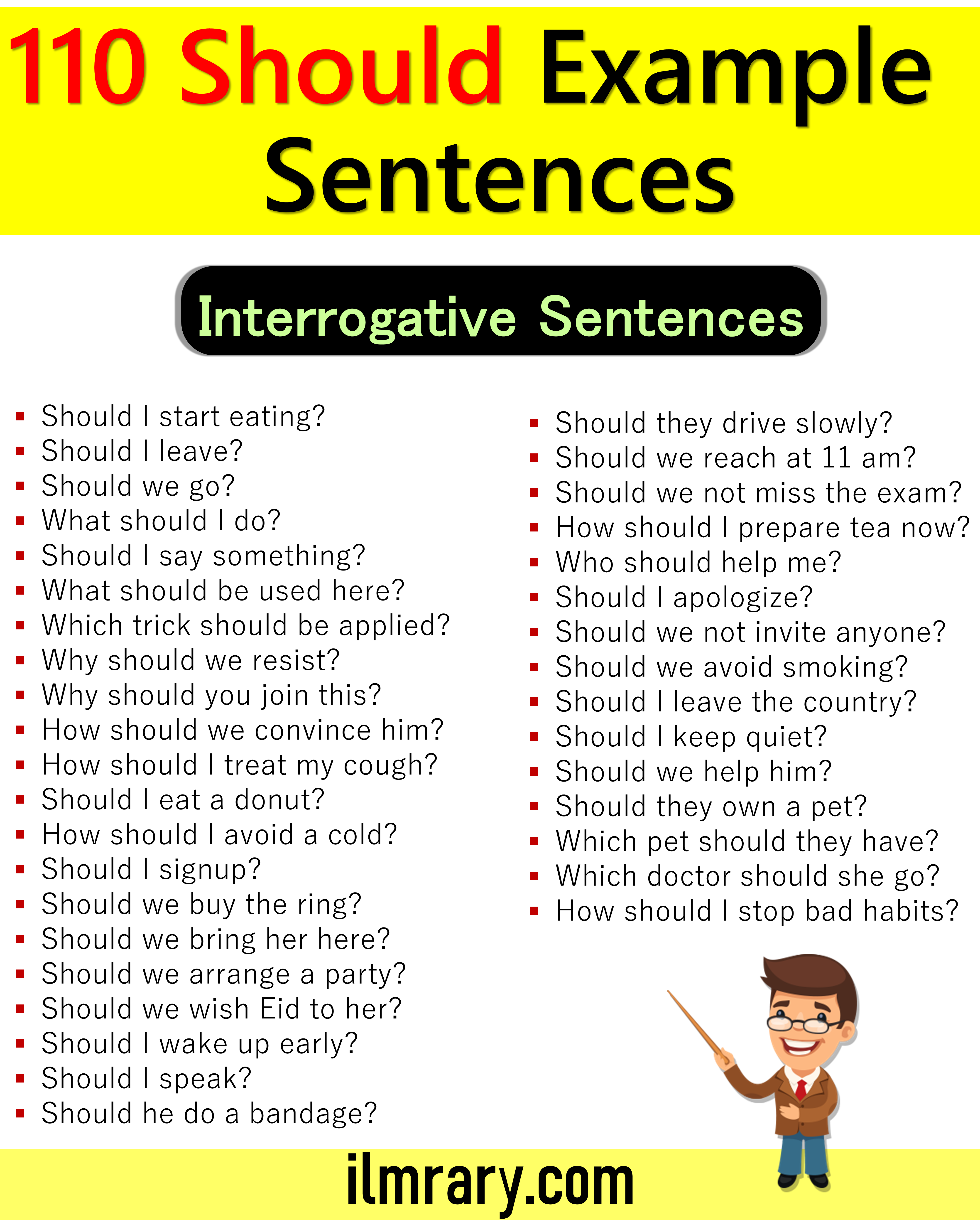 Use Should  in interrogative sentences | 90 Sentences Using Should