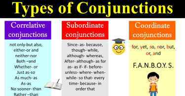 Conjunction Definition and All Types with Examples