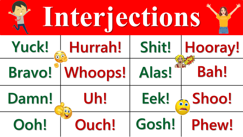 What is Interjection | Types of Interjections with Examples