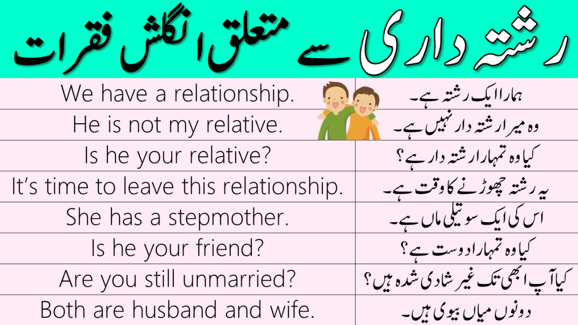 50 Relationship Related English Sentences with Urdu Translation