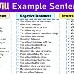 Will Use in A Sentences | 70 Example Sentences Using Will