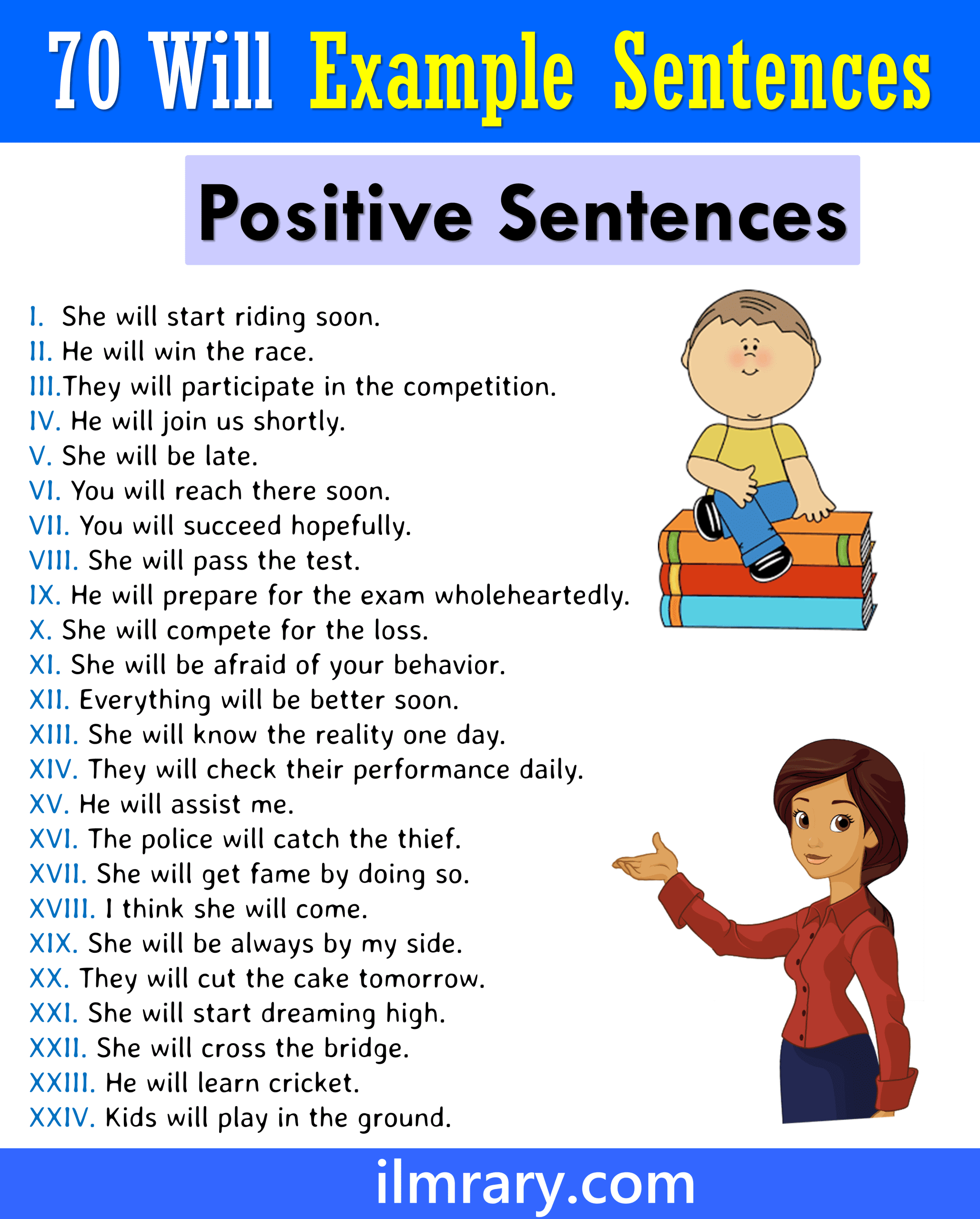 Will Use in Positive Sentences | 70 Example Sentences Using Will