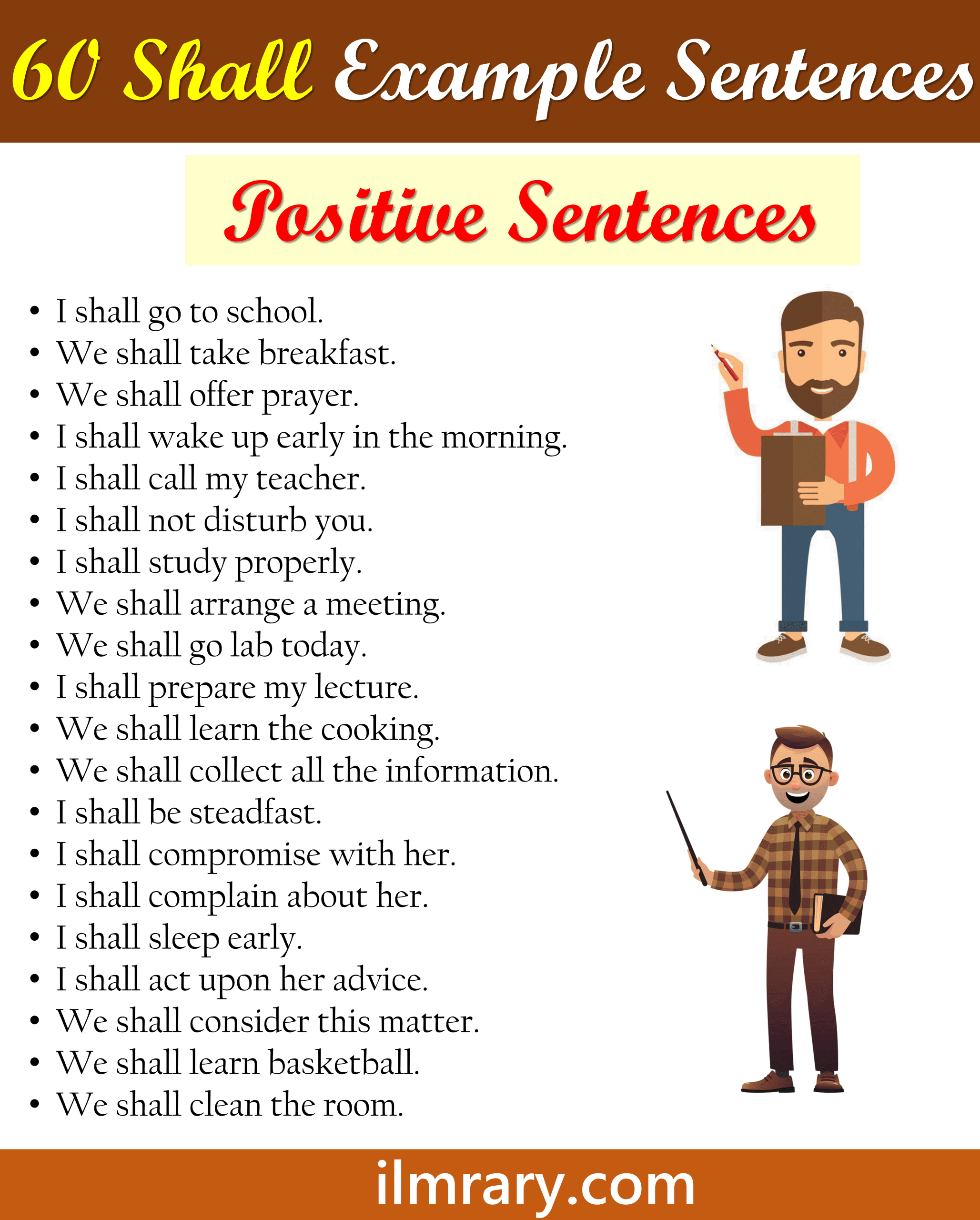 Shall in Positive Sentences | 60 Examples of Using Shall