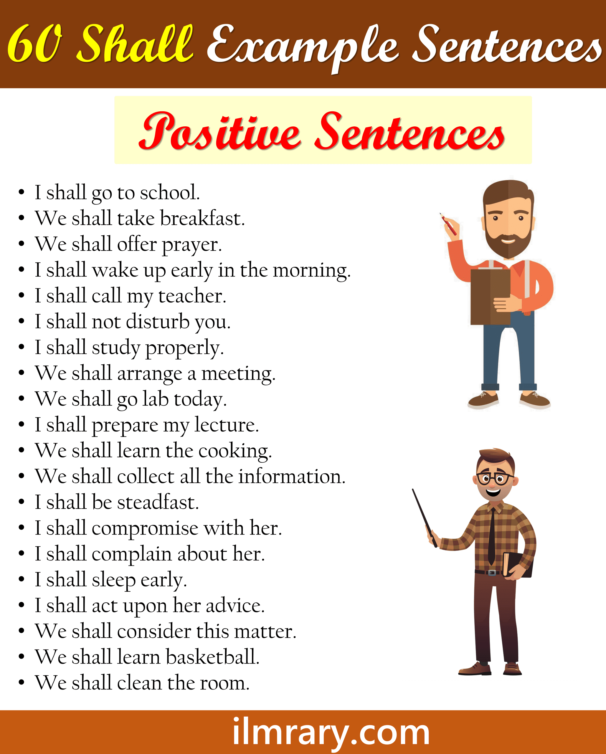 When To Put Shall In A Sentence