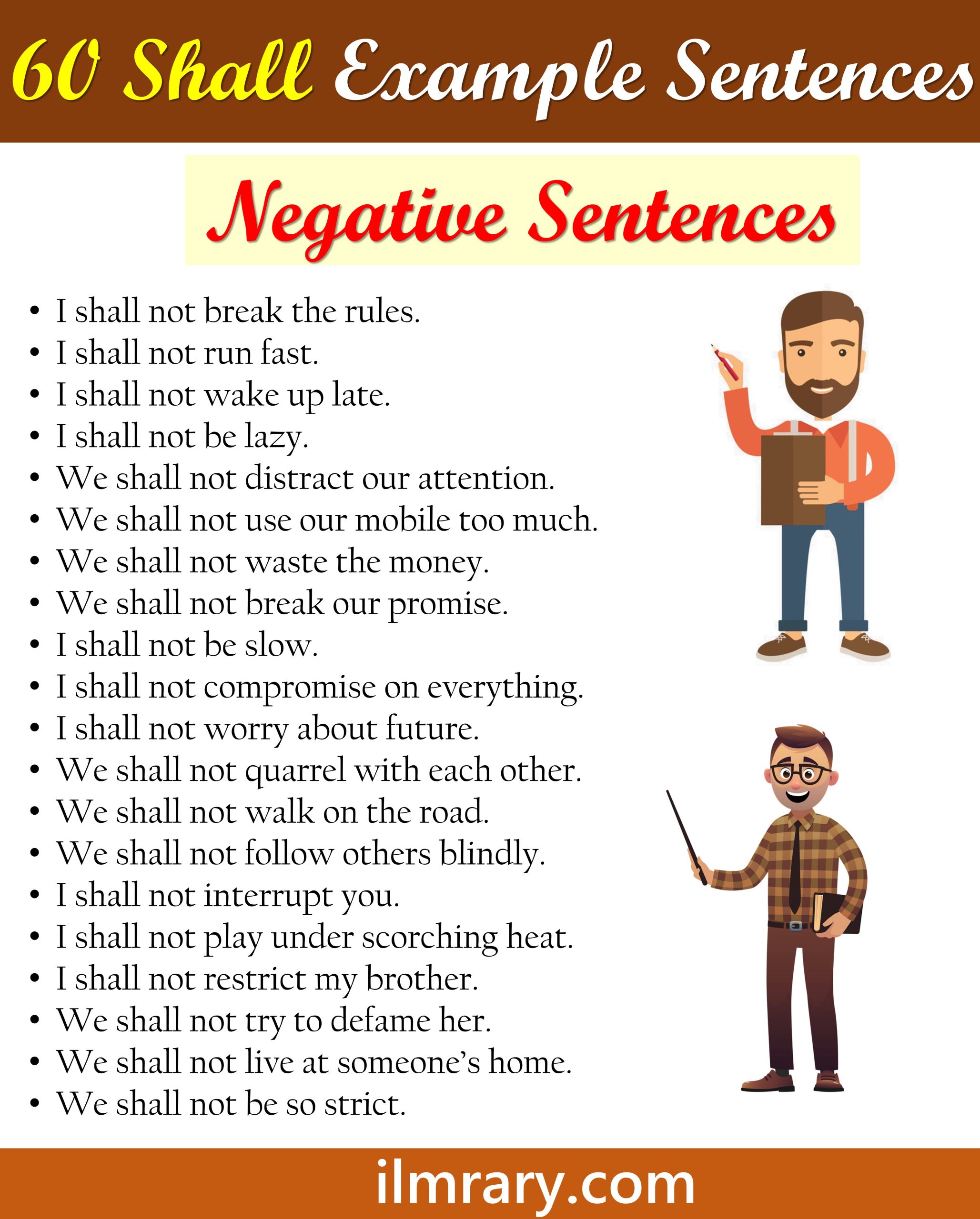 Shall in Negative Sentences | 60 Examples of Using Shall
