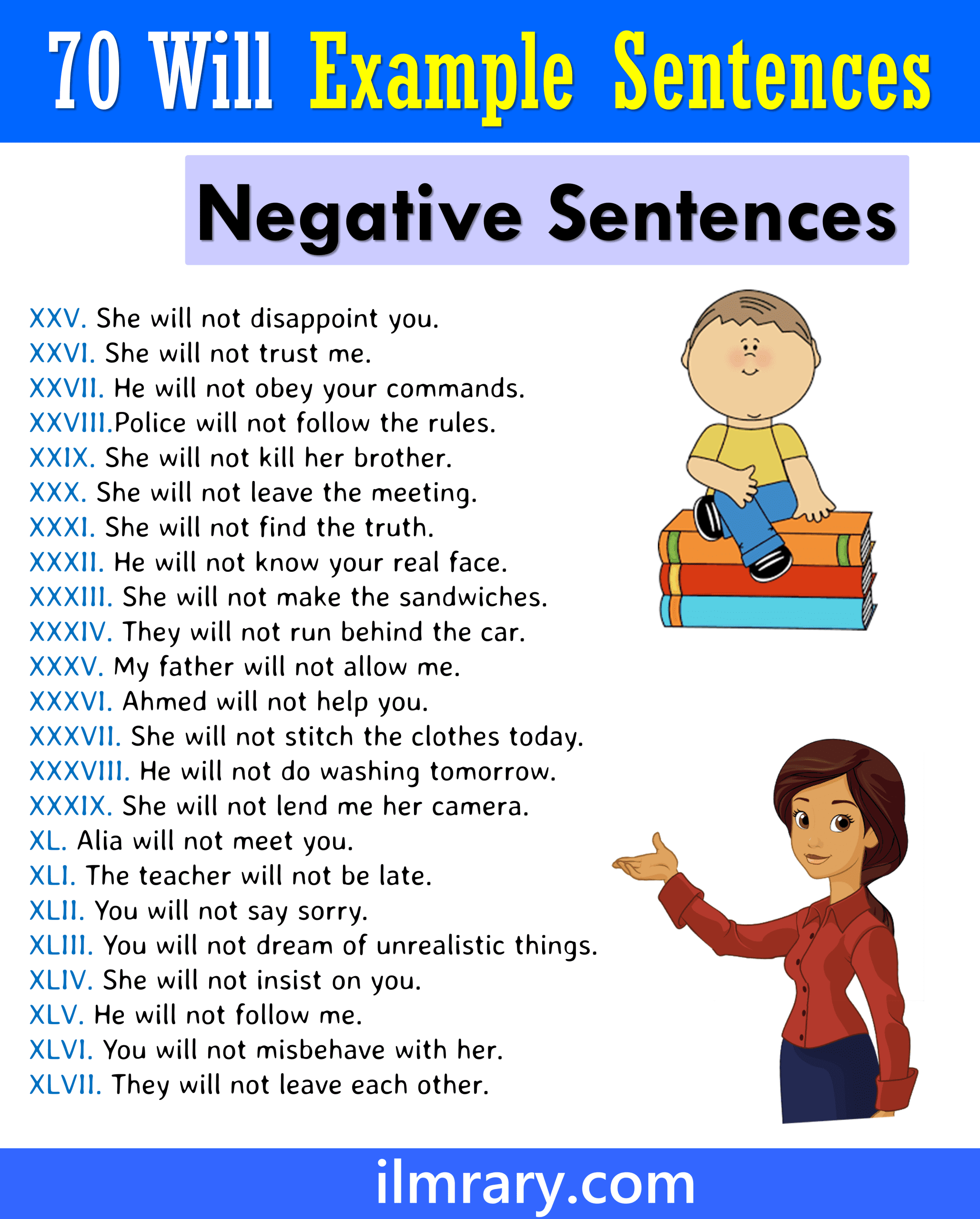 Will Use in Negative Sentences | 70 Example Sentences Using Will