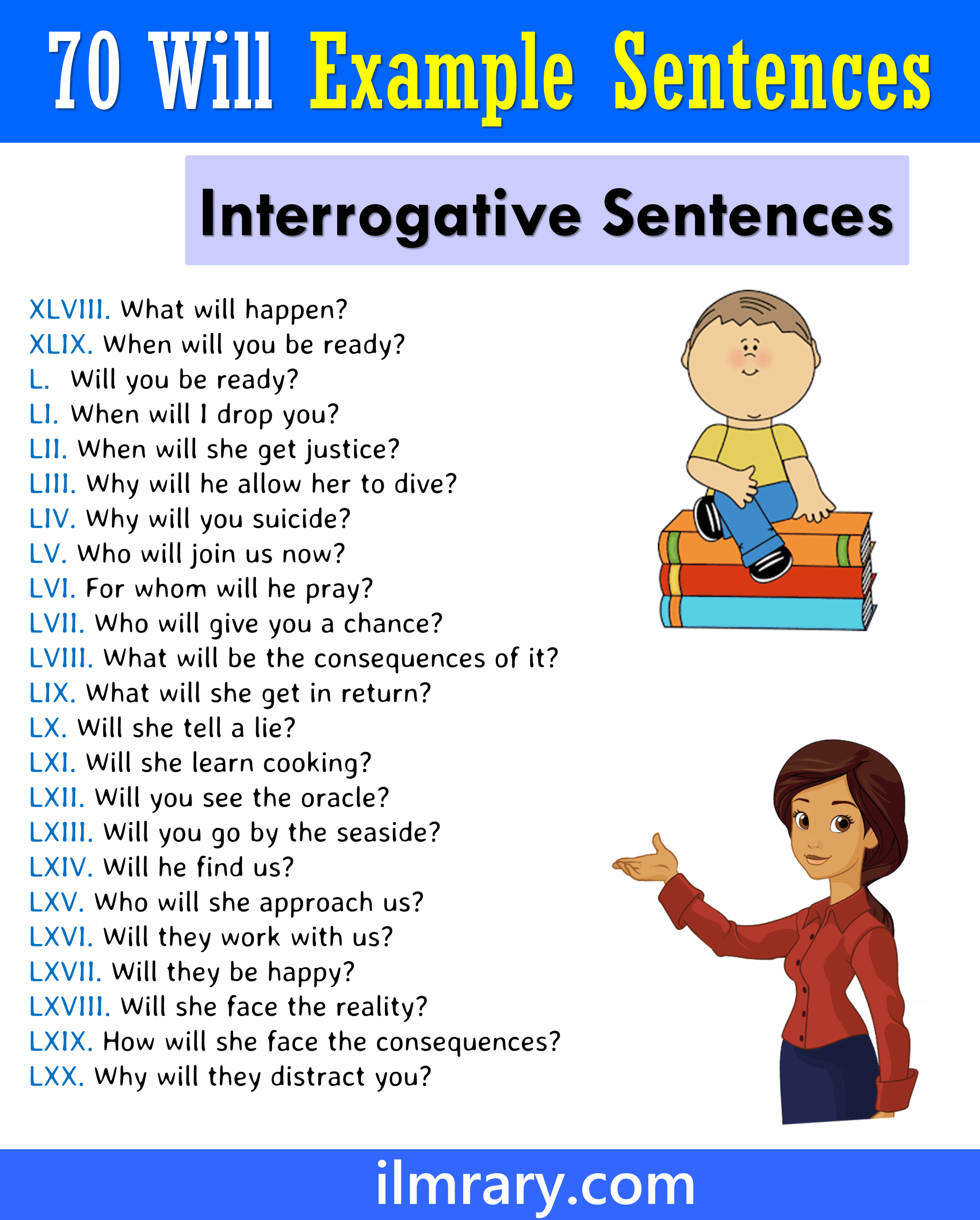 Will Use in Interrogative Sentences | 70 Example Sentences Using Will