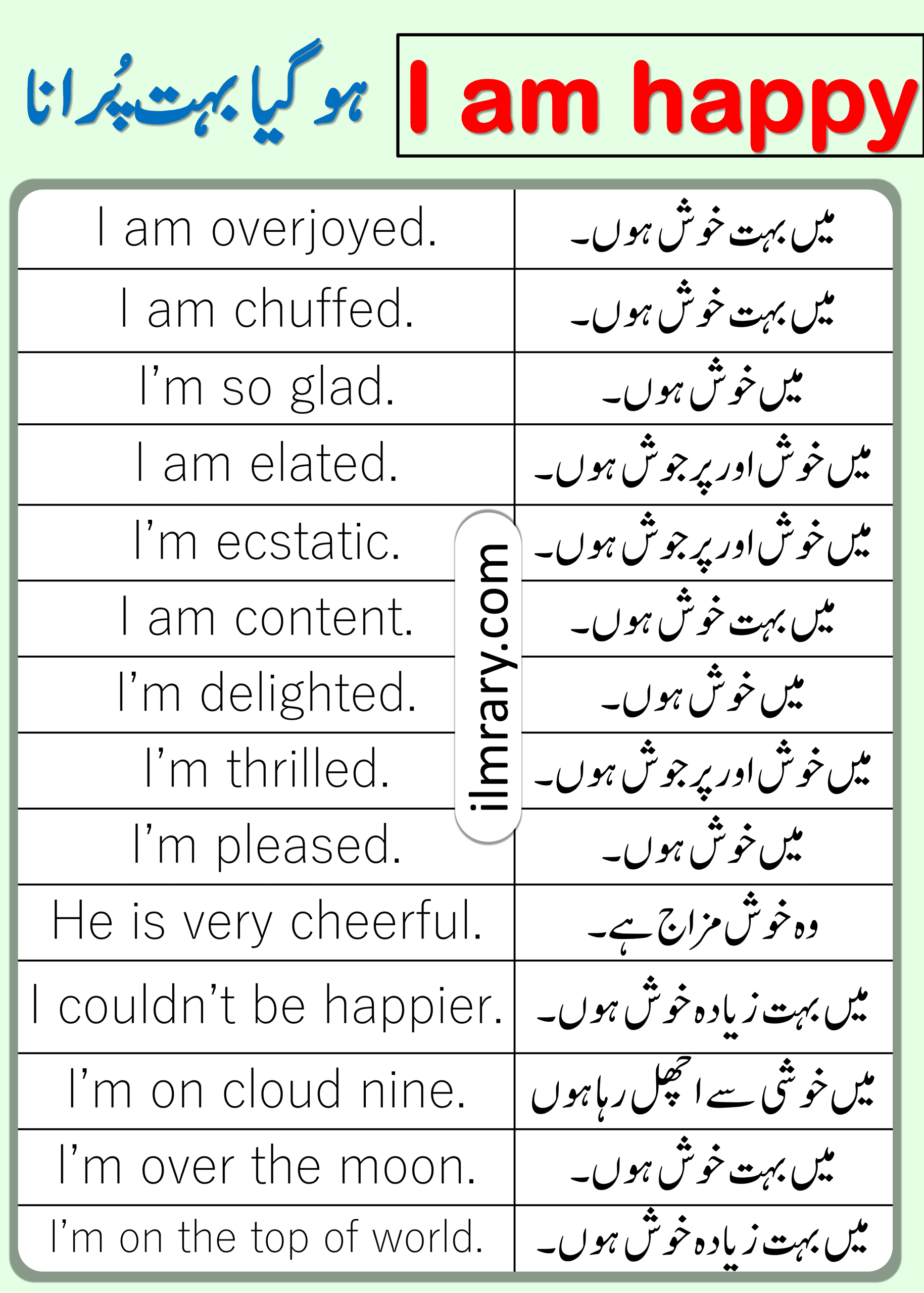 20-different-ways-to-say-i-am-happy-in-english-with-urdu-meanings