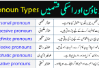 Pronoun Definition and Its Types in English | Parts of Speech in Urdu