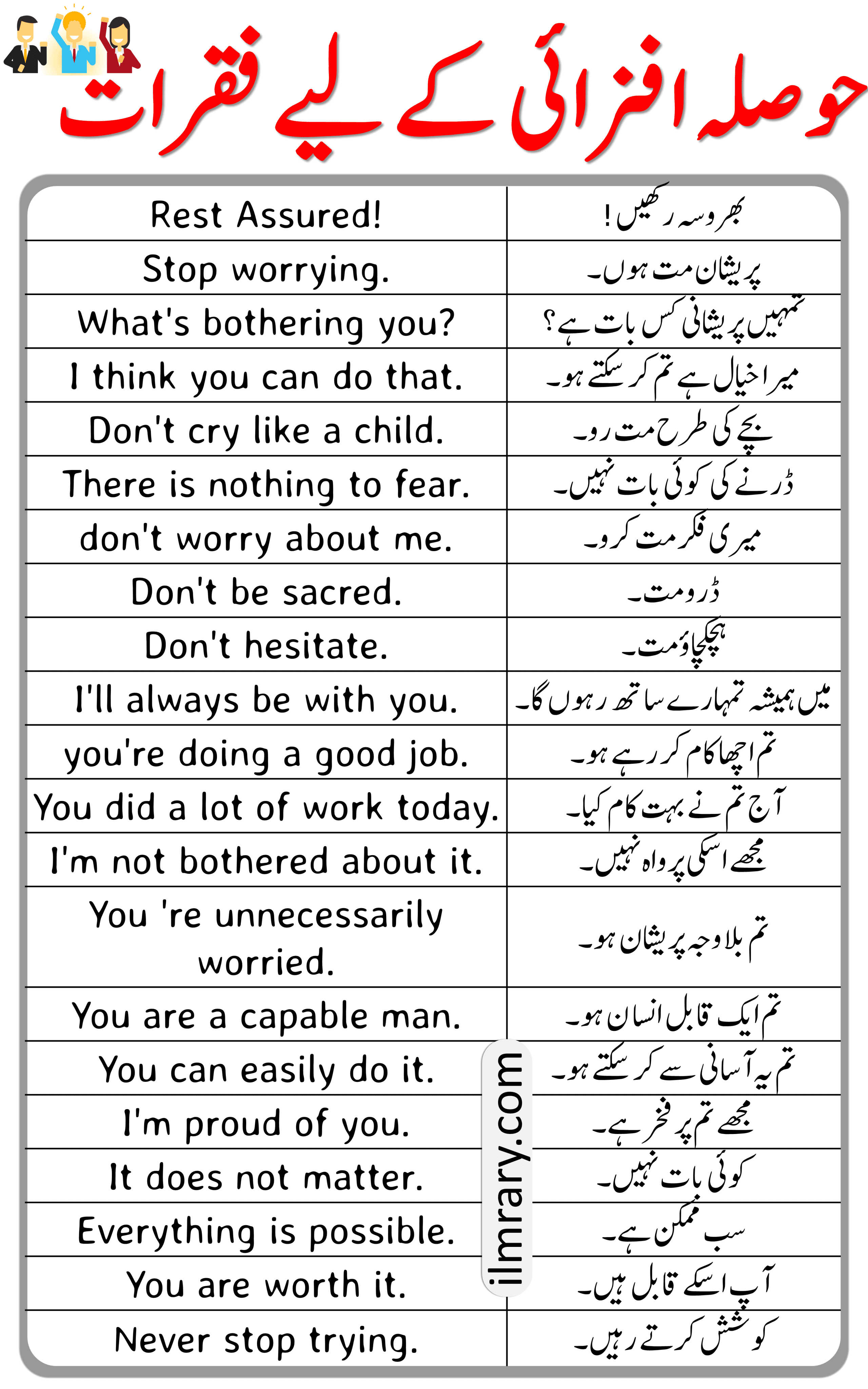 40 English Sentences for Encouragement with Urdu Translation
