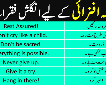 40 English Sentences for Encouragement with Urdu Translation