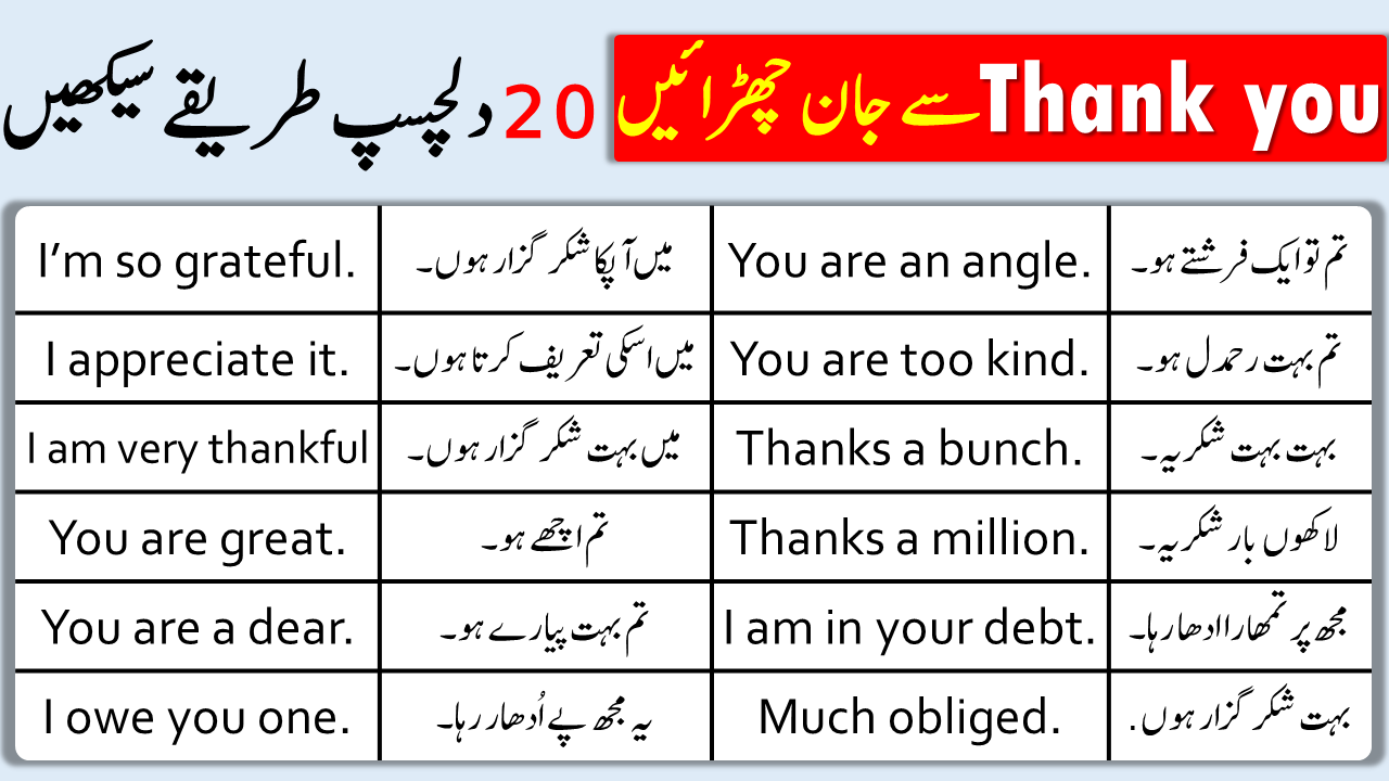 20 Different Ways to Say Thanks You with Urdu Meanings