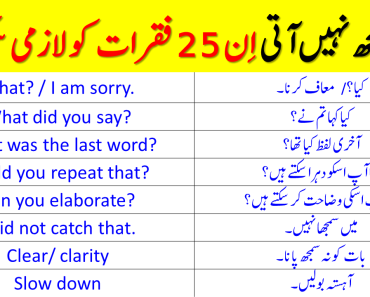 25 Most Amazing English Phrases in Urdu | Say this When You Don’t Understand