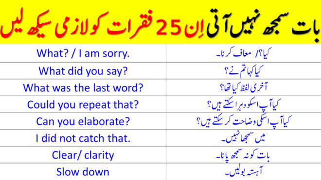 25 Most Amazing English Phrases in Urdu | Say this When You Don't Understand