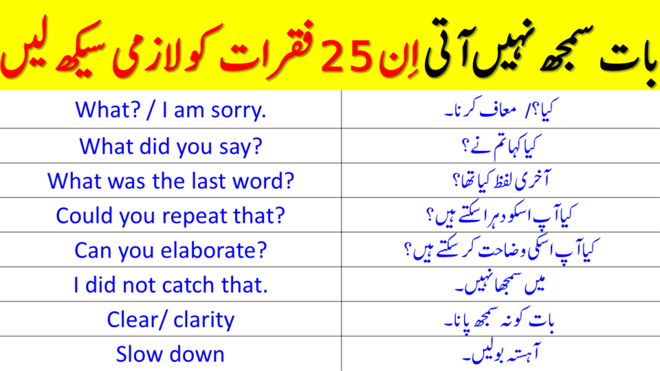 25 Most Amazing English Phrases in Urdu | Say this When You Don't Understand