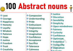 Abstract Nouns: A Comprehensive List of 100 Examples