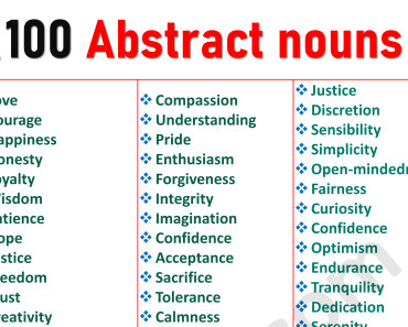 Abstract Nouns: A Comprehensive List of 100 Examples