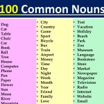 Common Nouns: Definition and Examples for Beginners