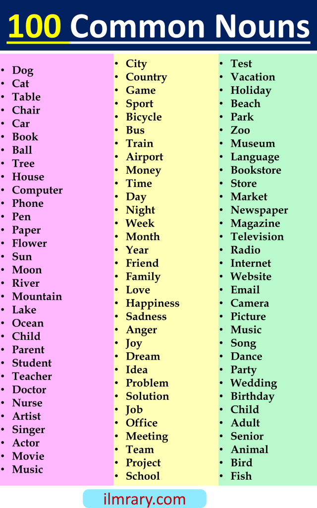 Common Nouns: Definition and Examples for Beginners - iLmrary