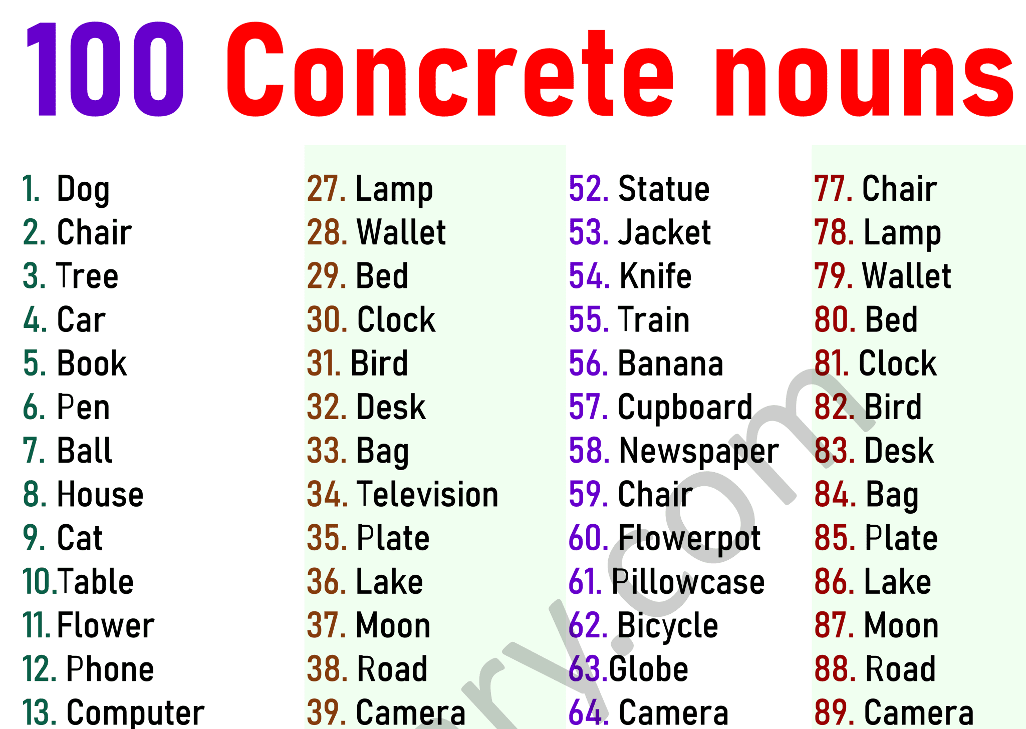 Concrete Nouns List Of 100 Concrete Nouns In English ILmrary
