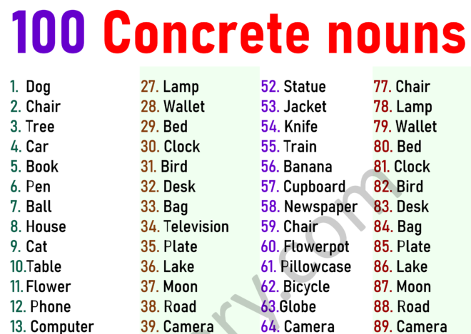 Concrete Nouns: List of 100 Concrete Nouns in English