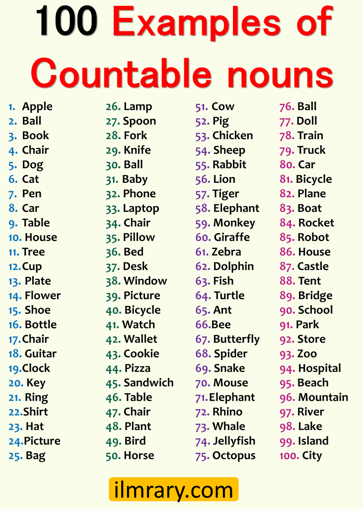 Countable Nouns: 100 Examples of Countable Nouns