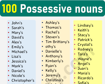 Mastering Possessive Nouns: 100 Clear Examples and Definitions